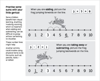 LITTLE GENIUS MAGNETIC WORDPLAY - NUMBER FUN