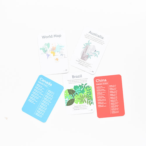 COUNTRY AND LANGUAGE FLASH CARDS